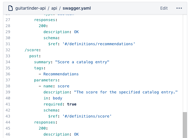 Screenshot of a YAML File for a Guitar Tinder REST API