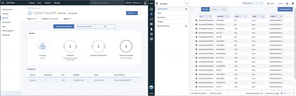 Screenshot of IBM Cloud tooling dashboards